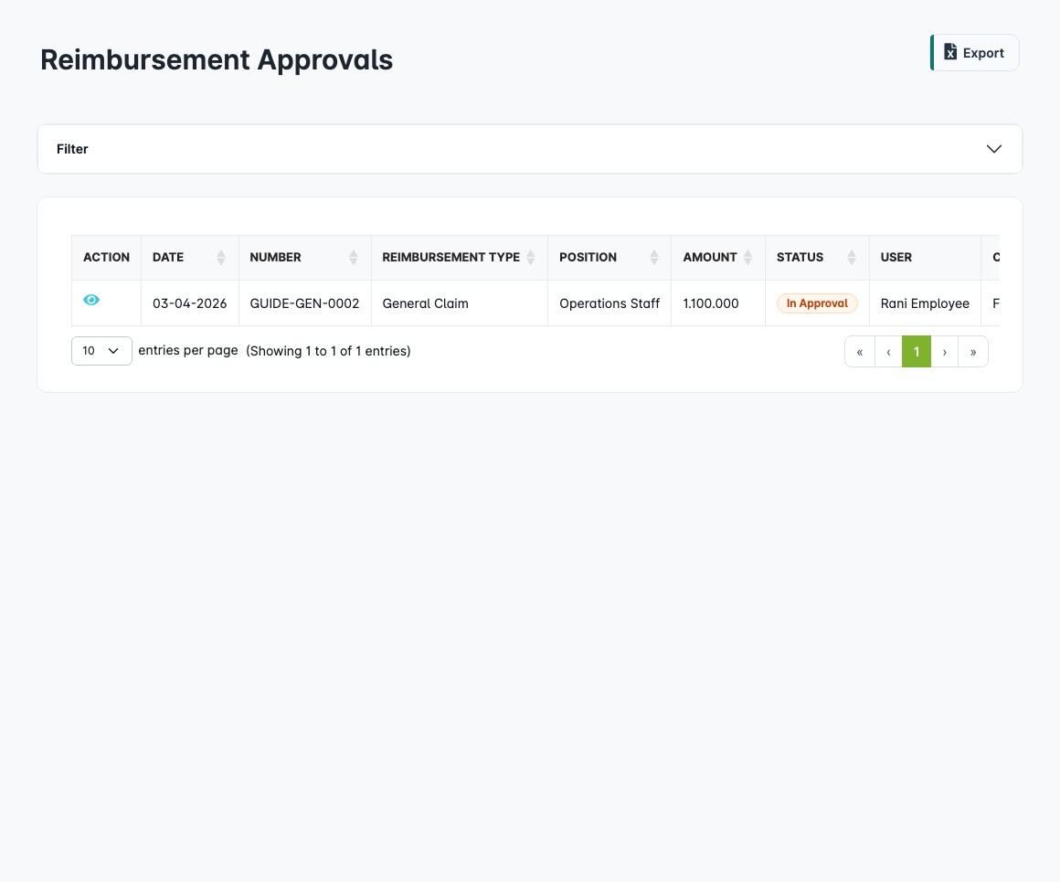Reimbursement approvals list