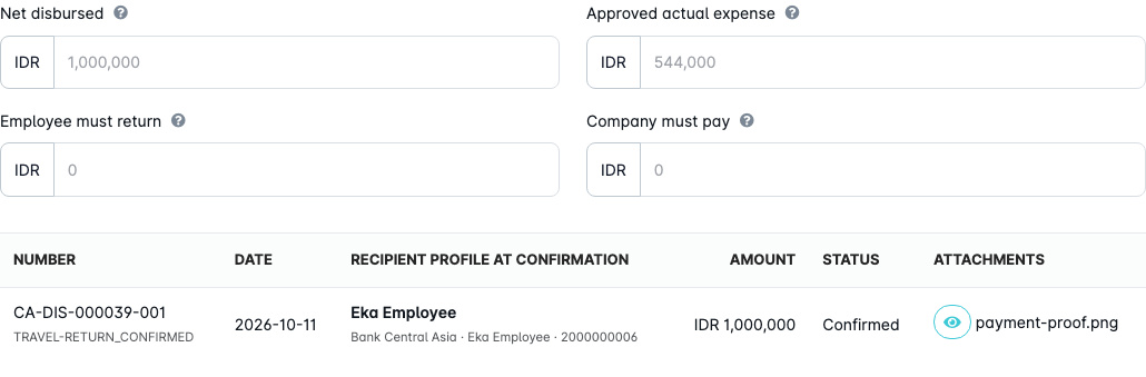 Recorded disbursement and official balance after verification