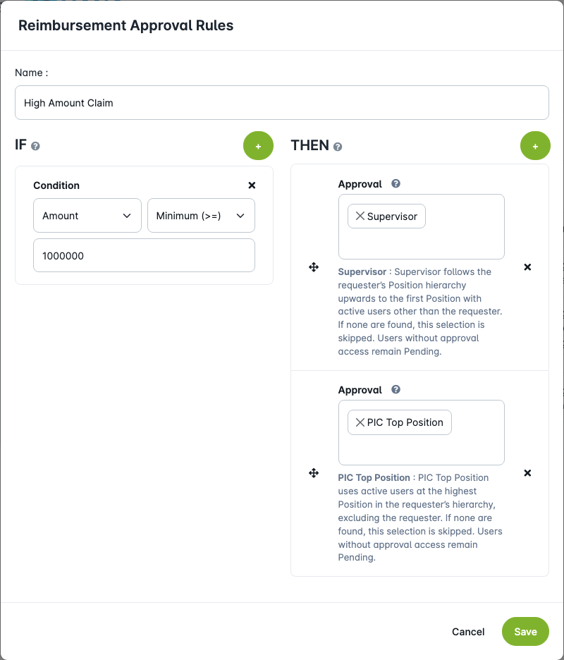 Rule condition and approval stages