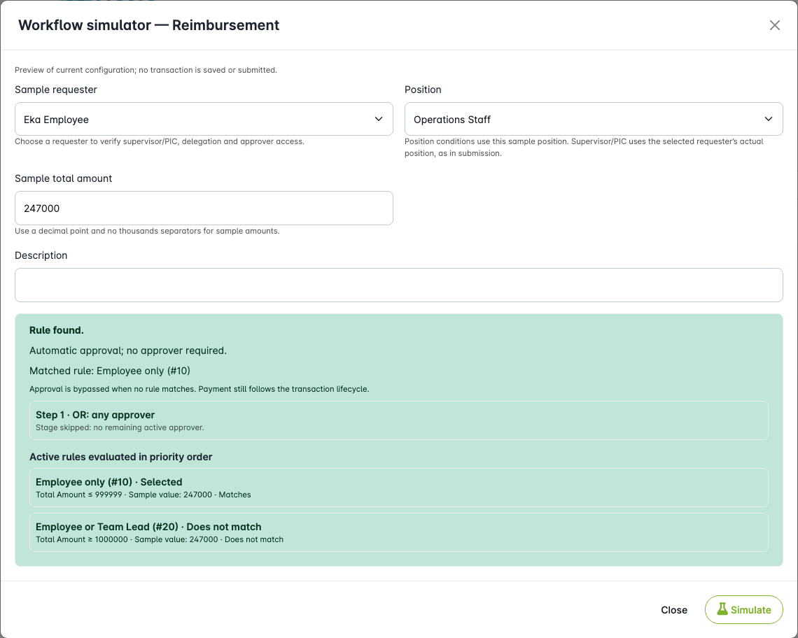 Requester-only stage skipped in Test Workflow