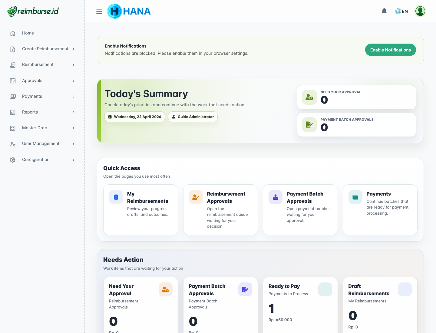 Dashboard setelah login