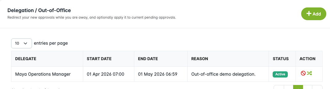 Bagian delegasi pada profil