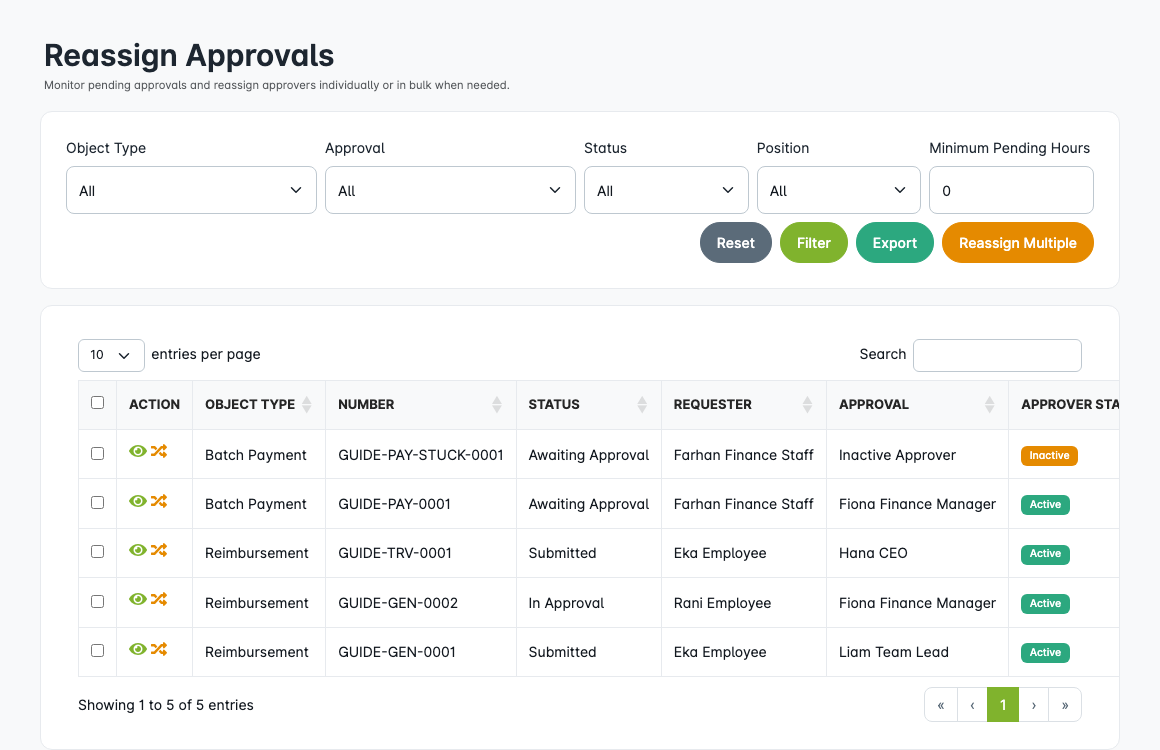 Daftar alihkan persetujuan