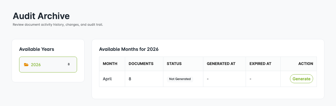 Audit archive report