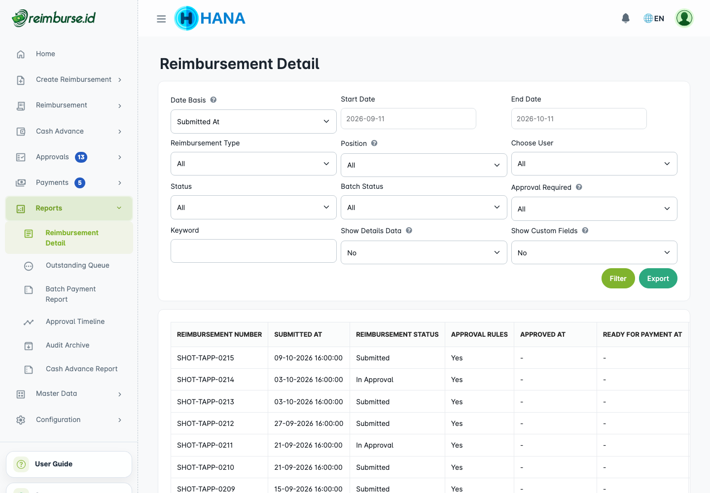 Laporan detail reimbursement
