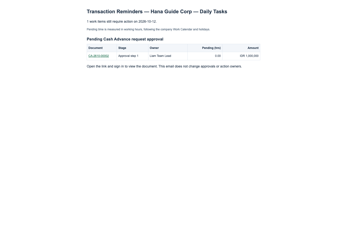 Combined transaction reminder email